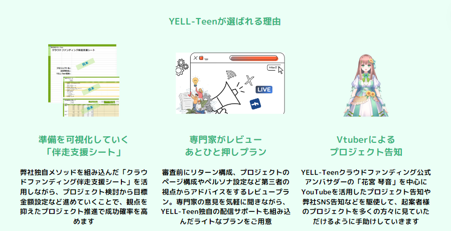 YELL-Teenが選ばれる理由